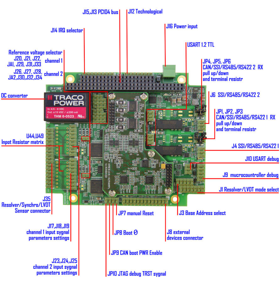 KRES_connectors description